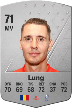 Silviu Lung