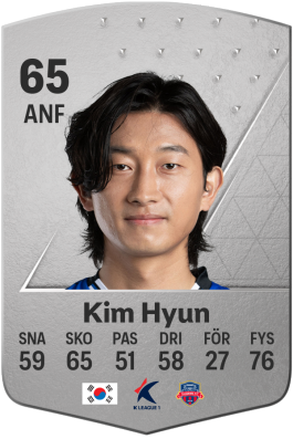 Kim Hyun