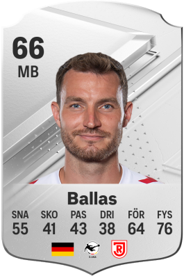 Florian Ballas