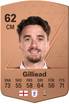 Alex Gilliead