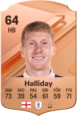 Bradley Halliday