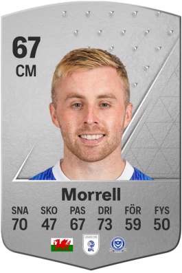 Joe Morrell