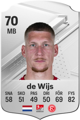 Jordy de Wijs