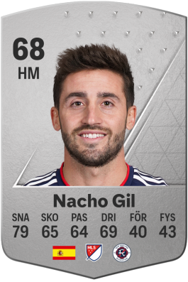 Nacho Gil