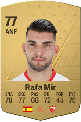 Rafa Mir