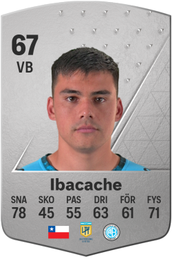 Alex Ibacache