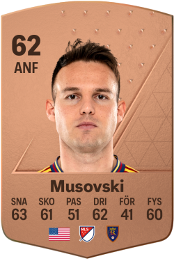 Danny Musovski