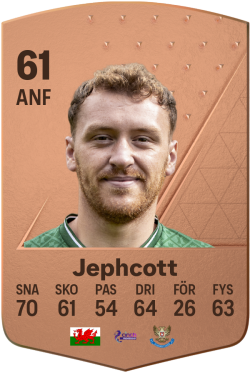 Luke Jephcott