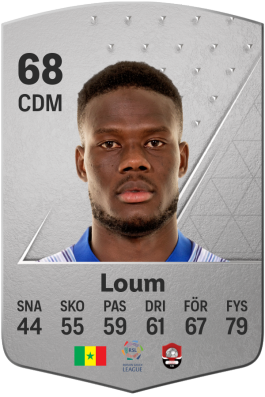 Mamadou Loum