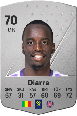 Moussa Diarra