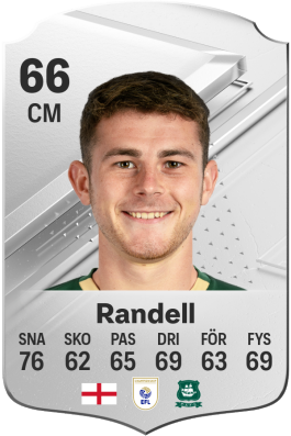 Adam Randell