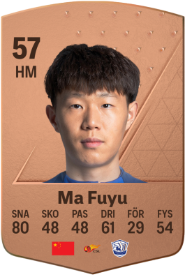 Ma Fuyu