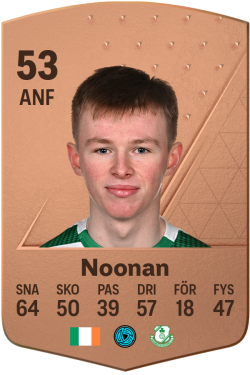 Conan Noonan