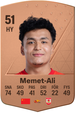 Memet-Raim Memet-Ali