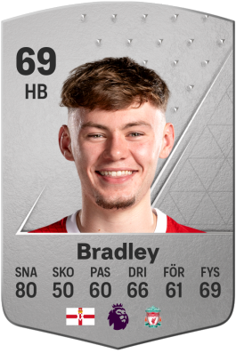 Conor Bradley