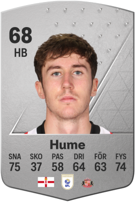 Trai Hume