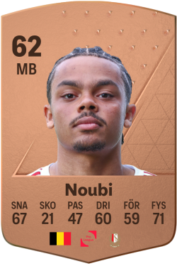 Lucas Noubi