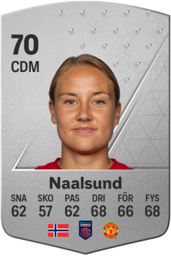 Lisa Fjeldstad Naalsund