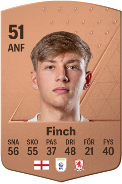 Sonny Finch