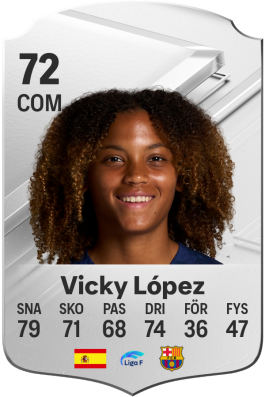 Vicky López