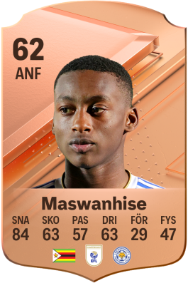 Tawanda Maswanhise