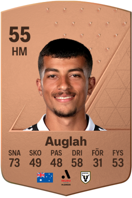 Ali Auglah