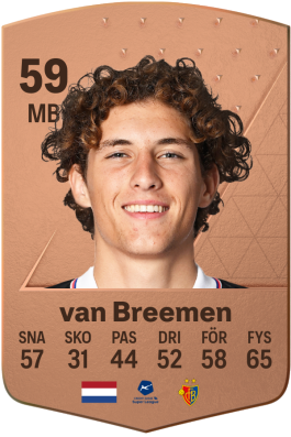 Finn van Breemen