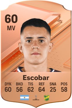 Lucas Escobar