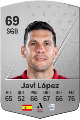 Javi López