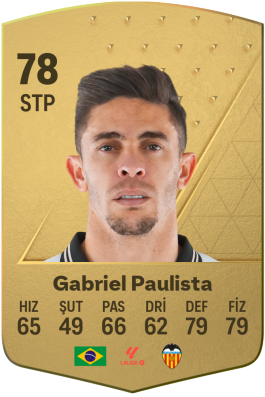 Gabriel Paulista