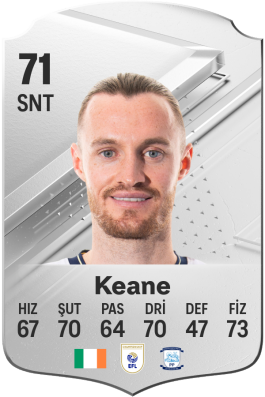 Will Keane