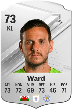 Danny Ward