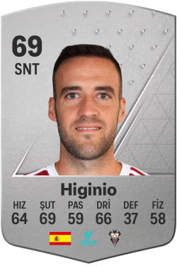 Higinio