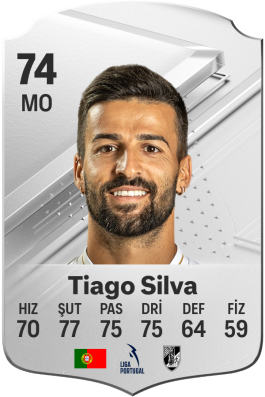 Tiago Silva
