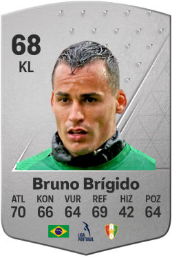 Bruno Brígido