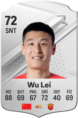 Wu Lei