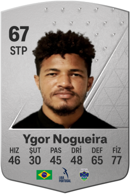 Ygor Nogueira