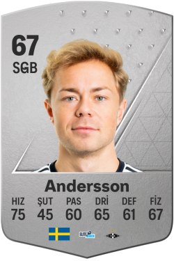 Adam Andersson