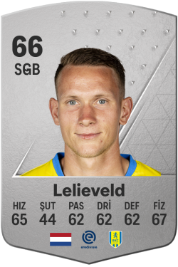 Julian Lelieveld