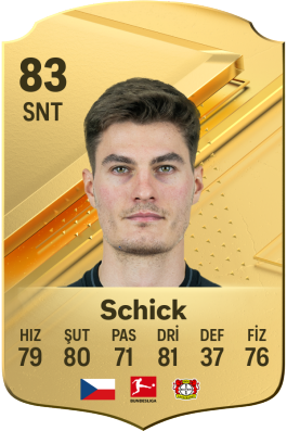 Patrik Schick