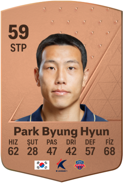 Park Byung Hyun