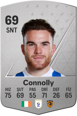 Aaron Connolly