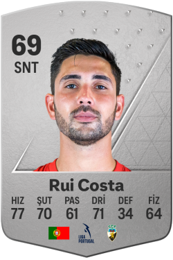 Rui Costa