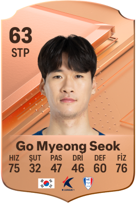Go Myeong Seok
