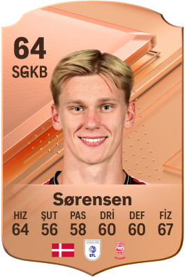 Lasse Sørensen