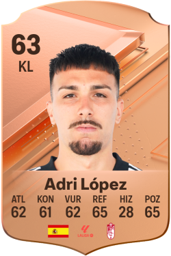 Adri López