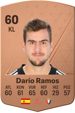 Darío Ramos