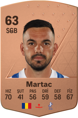 Marius Martac