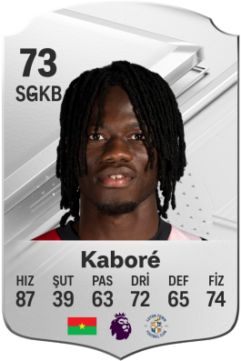 Issa Kaboré