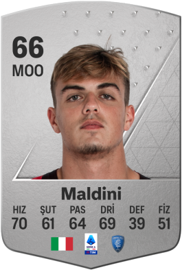 Daniel Maldini